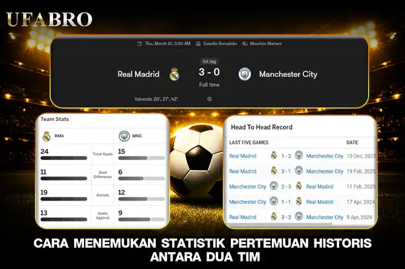 Cara Menemukan Statistik Pertemuan Historis Antara Dua Tim