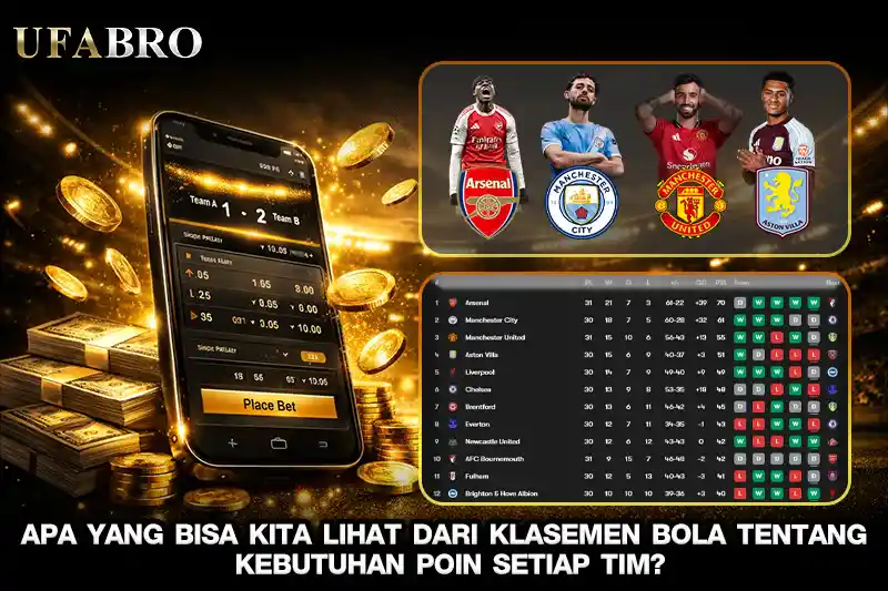 Apa Yang Bisa Kita Lihat Dari Klasemen Bola Tentang Kebutuhan Poin Setiap Tim